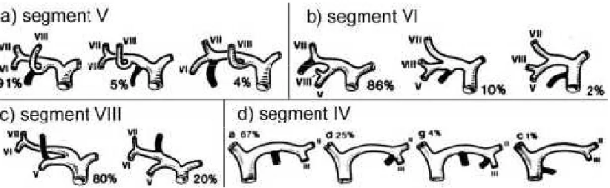 Figure 1 Figure 1Figure 1