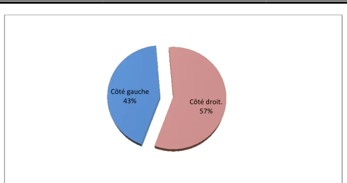 Figure 4 Figure 4Figure 4