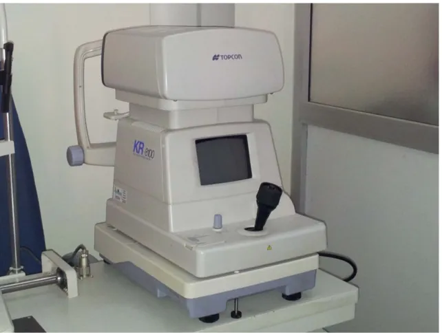Figure n°1 : Le réfractomètre TOPKON KR 8100 du service d’ophtalmologie à l’HMA de  Marrakech 