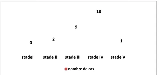 Figure 9Figure 9Figure 9