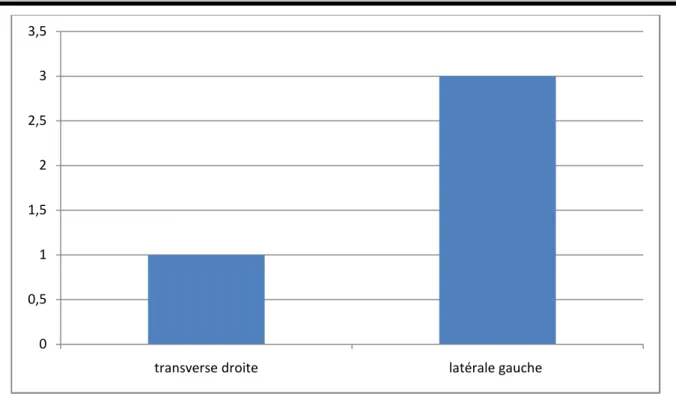 Figure 9  Figure 9 