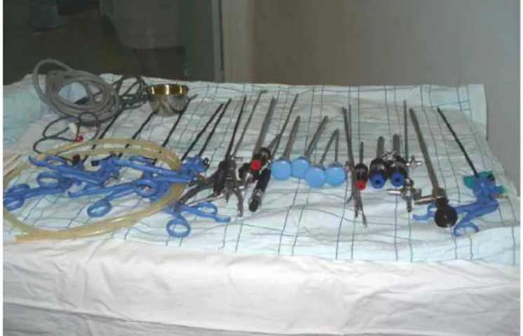 Fig. 29: Exemple d’une table d’instruments utilisés lors d’une  Chirurgie laparoscopique [92]