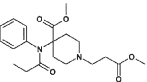 figure 7: Le taux d’élimination de l’alfentanil, de la fentanyl et de la sufentanil croît lors de l’augmcntation du temps d’infusion