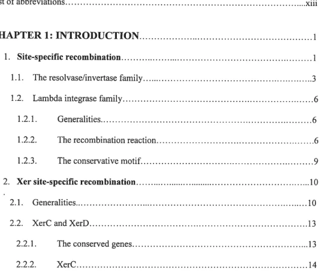 TABLE 0F CONTENTS Titie page Identification ofjury ii Résumé Summary iv Table of content y Listoftables x List of figures xi