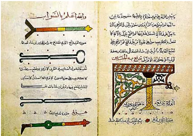 Figure 34 : illustration des instruments utilisés en gynécologie dans le livre Tasrif 