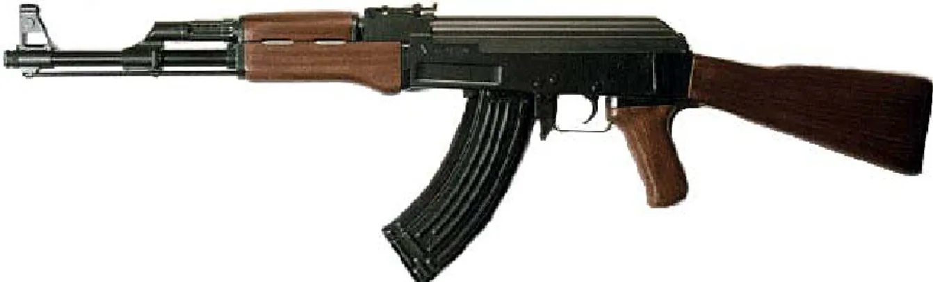 Figure 3 .  L’AK-47 ,  conçu par le  Soviétique Mikhaïl Kalachnikov  [147] . 