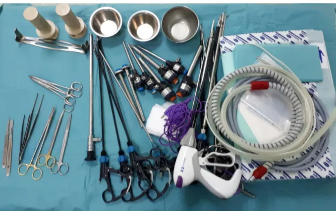 Figure N° 45: Table opératoire comprenant les trocarts, pinces, porte aiguilles, pince  d’électrocision et matériel pour l’incision de mini laparotomie 
