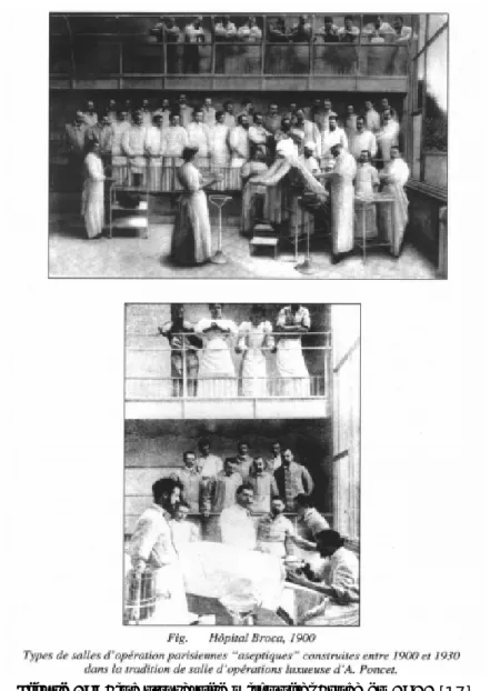Figure 19: Bloc opératoire à l’hôpital Broca en 1900 [17] 