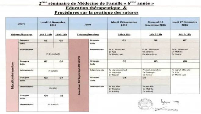 Figure 4 : Emploi du temps de l’atelier 