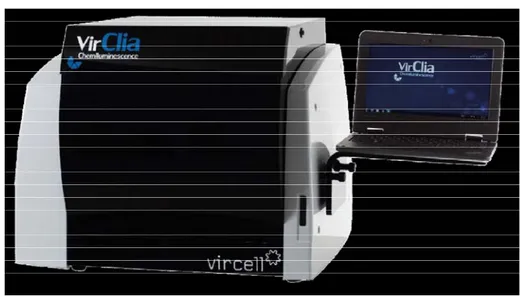 Figure 2. Automate VirClia 