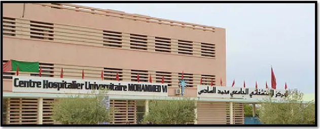 Figure  2 : Hôpital Ibn Tofail de Marrakech 