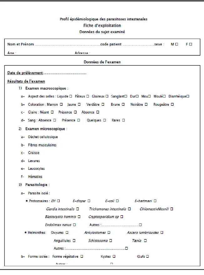 Figure 1 : fiche d’exploitation