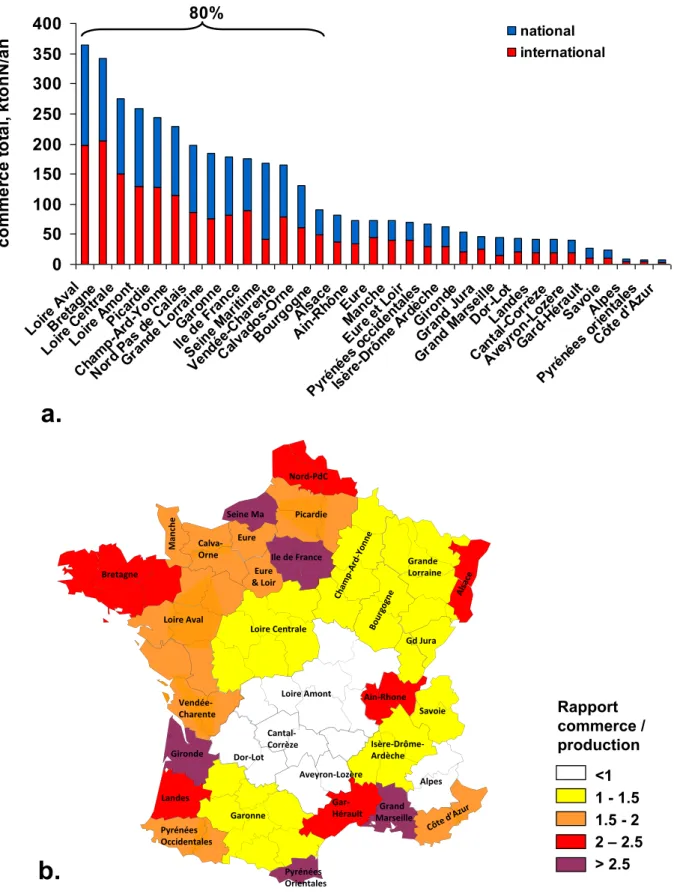 Fig. 1. a. Flux d’échanges inter-territoires et internationaux de denrées agricoles par regroupement de départements