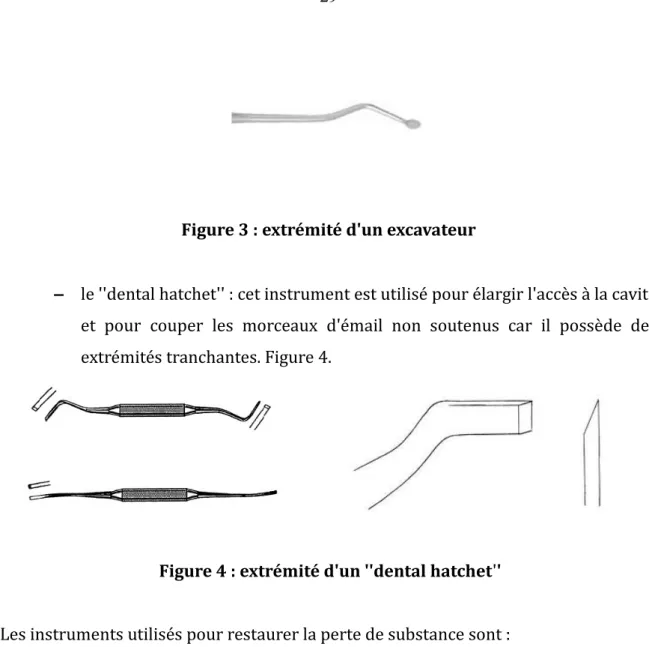 Figure 3 : extrémité d'un excavateur