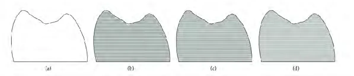 Figure  9  (a)  surface  idéale  d'une  restauration  (b)  lorsque  l'épaisseur  des  couches  est  importante  cela  entraîne  des  imprécisions,  particulièrement  au  niveau  des  surfaces  occlusales(c) et (d) plus les couches sont fines plus les reliefs de la prothèse seront précis 