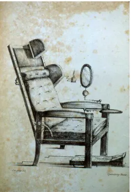 Fig. 7b : Le fauteuil de Snell 1831 avec une bougie sur bras articulé. 