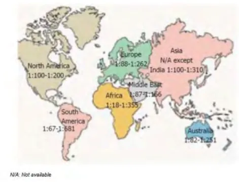 Figure 2 : Prévalence de la maladie cœliaque dans le monde (10) 