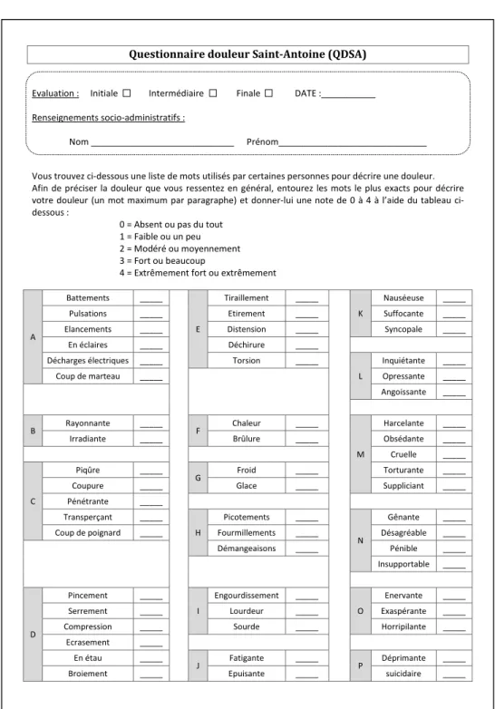 Figure 18: Questionnaire douleur Saint Antoine 