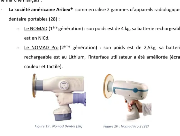 Figure 19 : Nomad Dental (28)  Figure 20 : Nomad Pro 2 (28) 