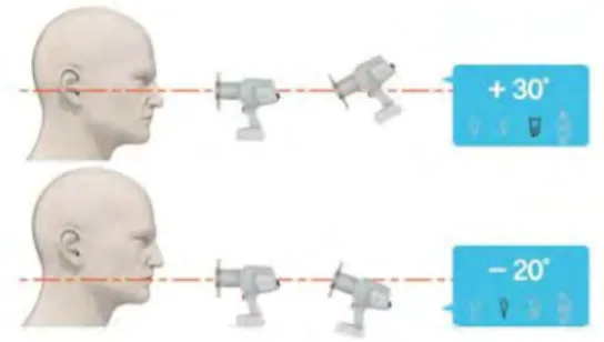 Figure 23 : EzRay Air P (29) Figure 22 : Ecran de 