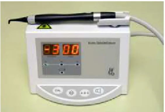 Figure 3 : Système Diagnodent® 