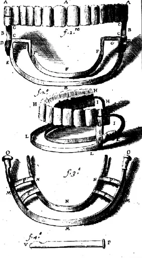 Figure  11 :  Prothèse  amovible  mono-maxillaire.  Planche  36,  Tome  2.  Traité  des  dents,  Pierre  Fauchard