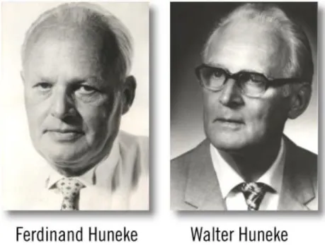 Figure 1 :  Ferdinand (1891-1966) et Walter (1897-1974) Huneke (8) 