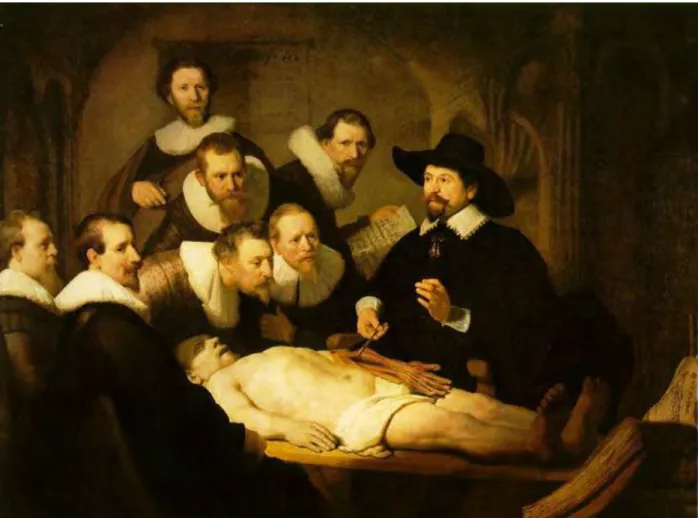 Illustration n°12 : La Leçon d’anatomie du Dr Tulp, Rembrandt, 1632  (41) 