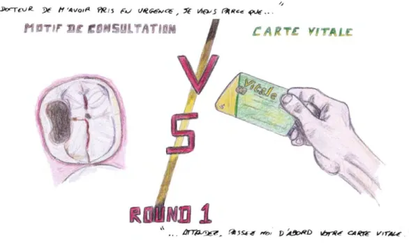 Illustration 1 : Choose your Challenger!  1.   Modèle "traditionnel" 