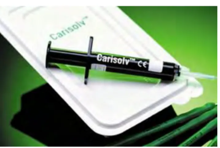 Figure 4: Seringue à double mélange Carisolv® (34). 