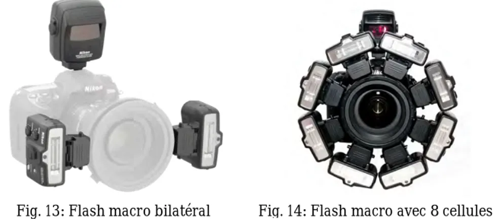 Fig. 15 : Comparaison entre l’éclairage d’un flash bilatéral et d’un flash annulaire. Fig