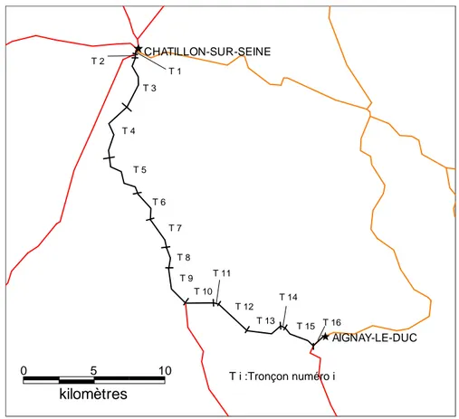 Tableau 6: Longueur et temps de parcours sur chaque tronçon  