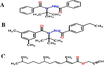 Figure 7. Structure chimiques des régulateurs de croissances    (A): prototype; (B): tebufenozide et (C): kinoprène