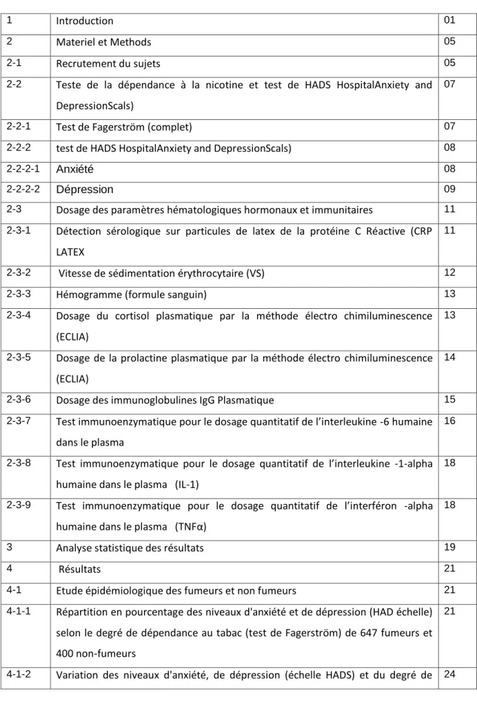 Table de matière
