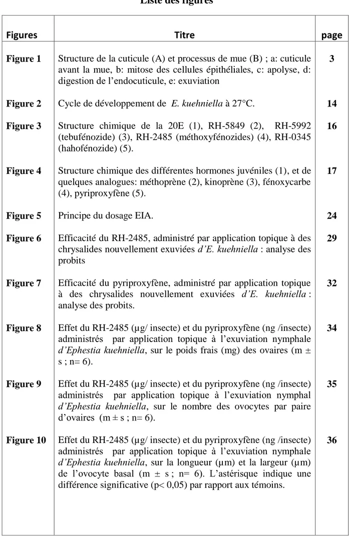 Figure 1  Figure 2  Figure 3  Figure 4  Figure 5  Figure 6  Figure 7  Figure 8  Figure 9  Figure 10 