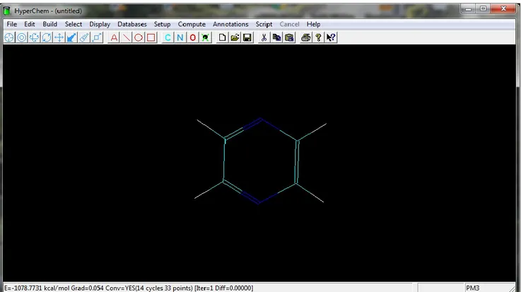 Figure 6 : système d’optimisation par la méthode MM+ et la méthode AM1 pour le pyrazine