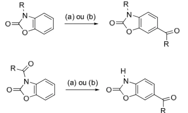 Figure 1.5: Accès aux dérivés 6-acyl-BOA/BTH. Méthodes: a) RCOOH, PPA,  ∆; b) RCOCl,  AlCl 3 /DMF