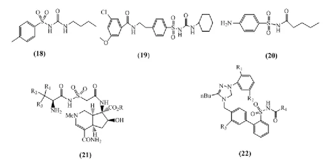 Figure 9: Structures des N-acylsulfonamides utilisés en clinique.