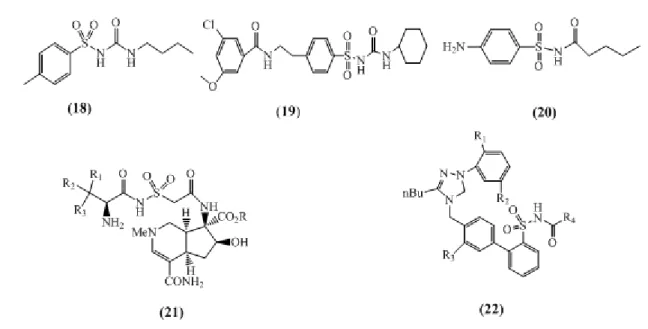 Figure 9: Structures des N-acylsulfonamides utilisés en clinique.