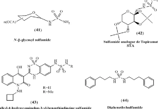 Figure 11 : Structures des sulfamides utilisés en industrie pharmaceutique. 