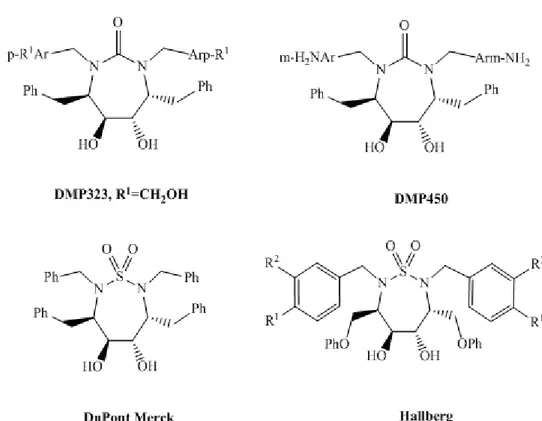 Figure 12 : Structure des analogues sulfamidiques du DMP 323.  II.1.b) Inhibiteurs d'anhydrase carbonique: 
