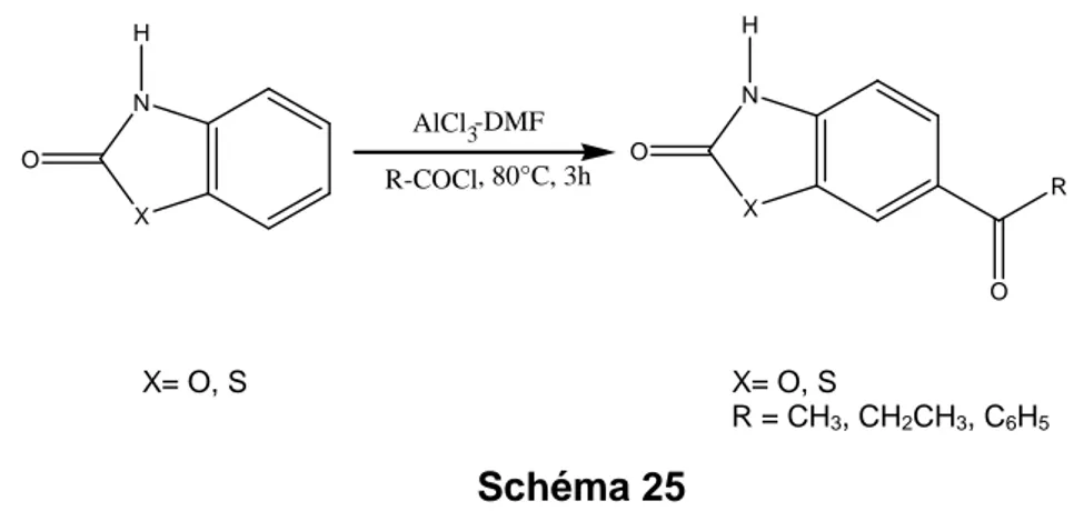 Tableau VIIII- Produits d'acylation de la 2(3H)-benzoxazolone et la 2(3H)-