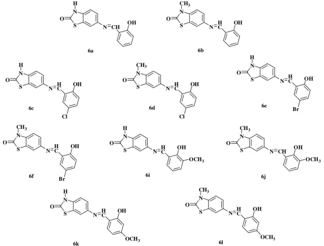 Figure 61: Structures chimiques des dérivés 2-hydroxy-bases de Schiff benzothiazolinoniques ayant 