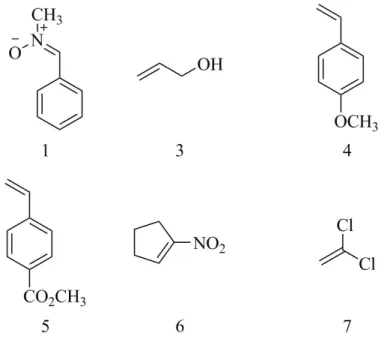 Figure 2.1  Les Alcènes mis en jeu dans la réaction de cycloaddition
