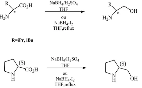 Tableau I : Synthèse de 1,2-aminoalcools par réduction d’acides aminés 