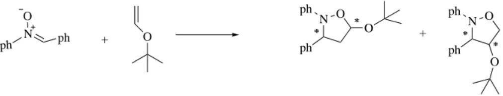 Fig. 2.4: R´ eaction de 1,3-DC de la C,N-diph´ enylnitrone avec le tert-butylvinyl ´ ether.