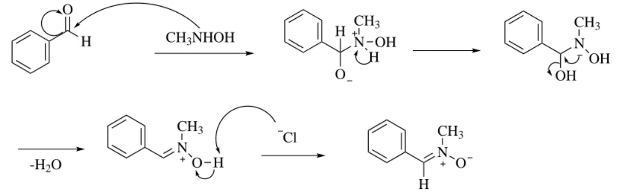 Fig. 3.2: lib´ erer l’hydroxylamine