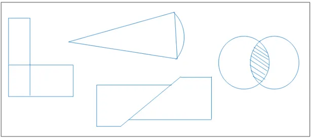 Figure 0.0.3 : Exemples des géométries de quelques sous domaines