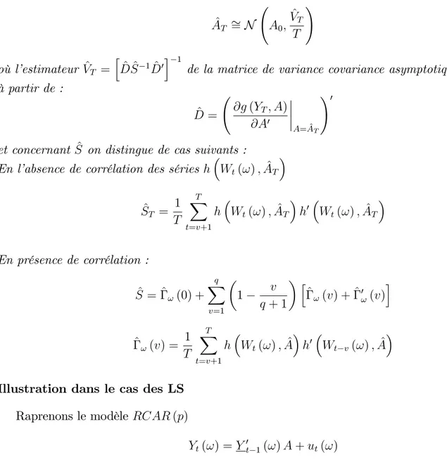 Illustration dans le cas des LS Raprenons le modèle RCAR (p)