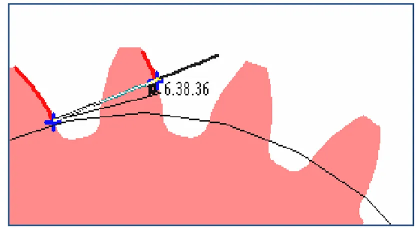 Figure II-10 : Angle de pression [31] 